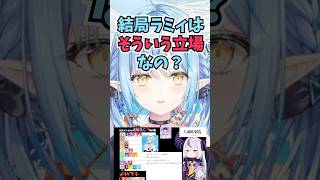 ラプ様のお姉さんTier配信で体目当てだと言われていたことについて話すラミィちゃん #shorts  #ホロライブ #切り抜き #vtuber #ラプラスダークネス  #雪花ラミィ #ホロ切り抜き