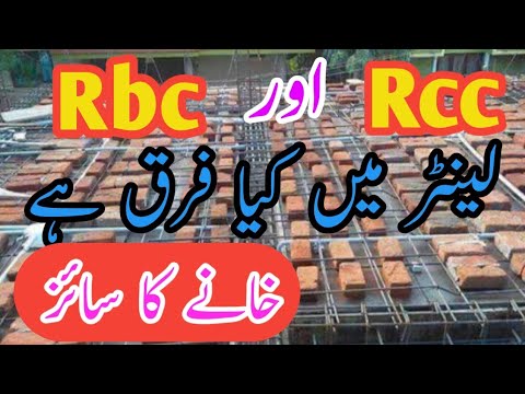 Rb and Rbc lanter use steel | Rb lanter roof full information | Punjab Building Material Store