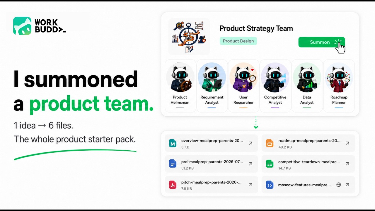 1 Idea The Whole Product Starter Pack
