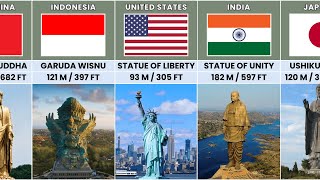 Tallest Statues and Monuments From Different Countries