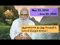 ரிஷபம் - May 20 - Jun 20, 2024 - சூதானமாக நடந்து வெற்றி &  லாப