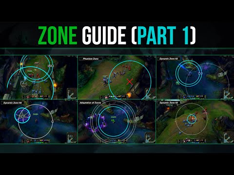 Zone Guide (Part 1 - Controlling Zones)