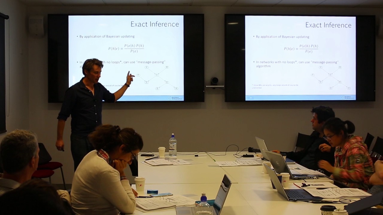Reasoning with Bayesian Networks