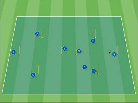 Circuito per la tecnica combinata nel calcio - Barcellona F.C.