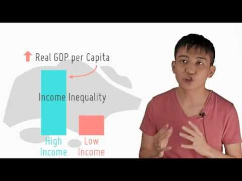 The Long Term View On High Real GDP