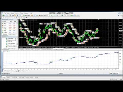 Video Three In One Combo