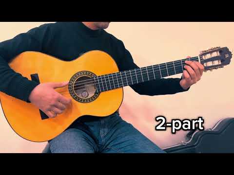 How to play Desperado - Antonio Banderas - Cancion del Mariachi