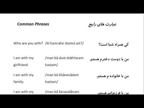 Farsi Conversation: Most Common Words and Phrases: Lesson 12: Who is he/she?