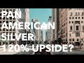 Pan American Silver PAAS Stock - Have we reached the bottom?
