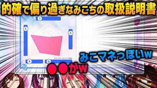 マネちゃんによるみこちの取り扱い説明書が的確過ぎて終始爆笑の0期生たちw【さくらみこ ときのそら AZki 星街すいせい ロボ子さん ホロライブ 切り抜き】