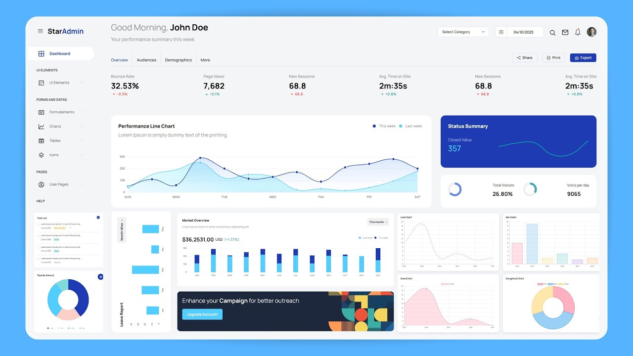 Responsive Admin Dashboard UI Design Using HTML CSS Bootstrap & JavaScript