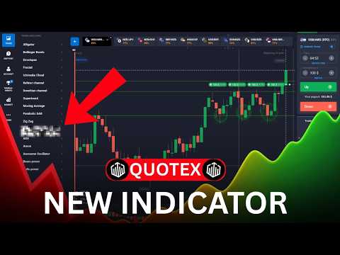Quotex Trading Strategy | New Indicator Strategy Explained | London Trader 🇬🇧