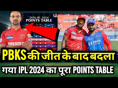 IPL 2024 Today Points Table | DC vs PBKS After Match Points Table | IPL 2024 Highlights