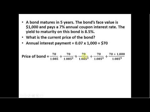 YouTube video about Discover the Secret Behind Determining Bond Prices