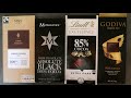 Keto Chocolate Bar Brands | Low Carb Dark Chocolate Bars