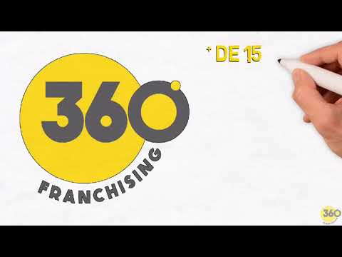 Vídeo Compre Franquia