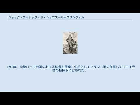 ジャック・フィリップ・レイモン・ドラパルノー - 定義