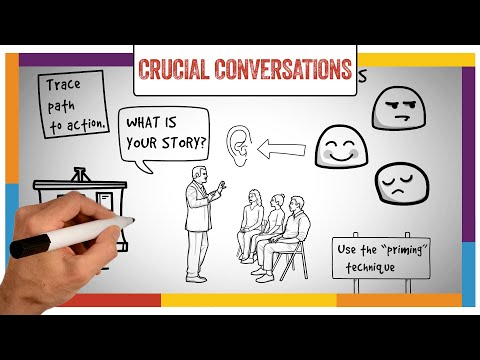 Crucial Conversations Summary & Review (ANIMATED)