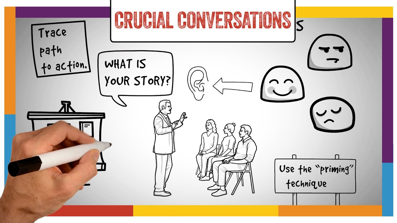 Crucial Conversations Summary & Review (ANIMATED)