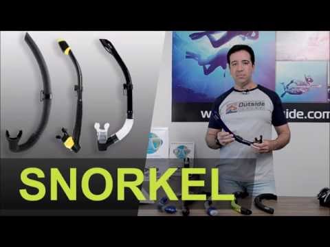 Como funciona o Snorkel de Mergulho