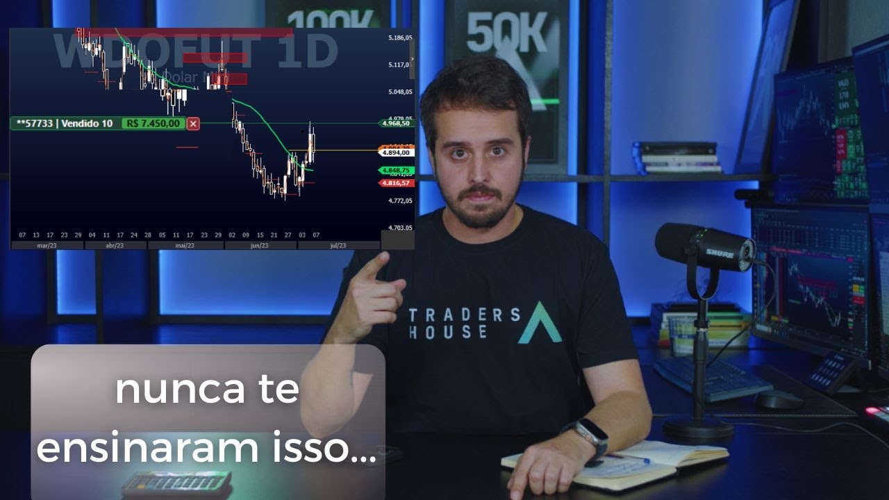 Aprenda estrategias de comportamento de preço no day trade, simples e eficiente