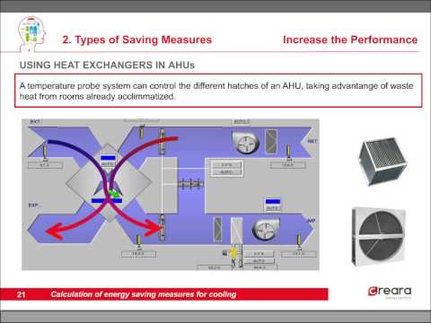 Calculation of energy savings measures for cooling
