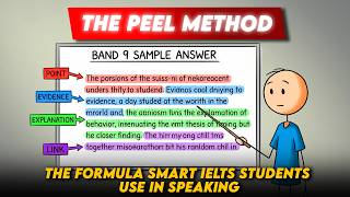 BAND 9 IELTS SPEAKING SECRET:THE PEEL METHOD