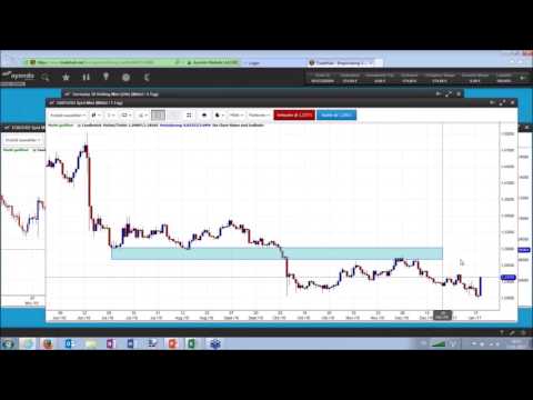 Wirecard, Nordex, Morphosys, K+S: Spannende Einzelwerte im Fokus - Webinar Feingold Research