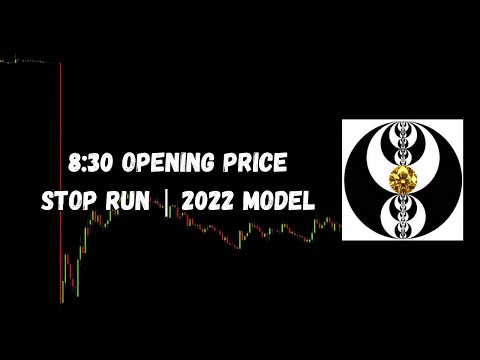 ICT Gems - 8:30 Opening Price Stop Run | 2022 Model