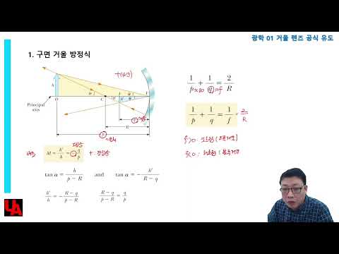 광학 01 거울 렌즈 공식 유도 1