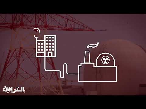SS | Explainers & Infographics Videos - CNN Arabic Baraka Nuclear Power Final