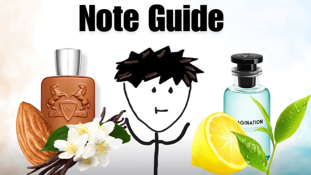 Fragrance Notes Explained in a Simple Way