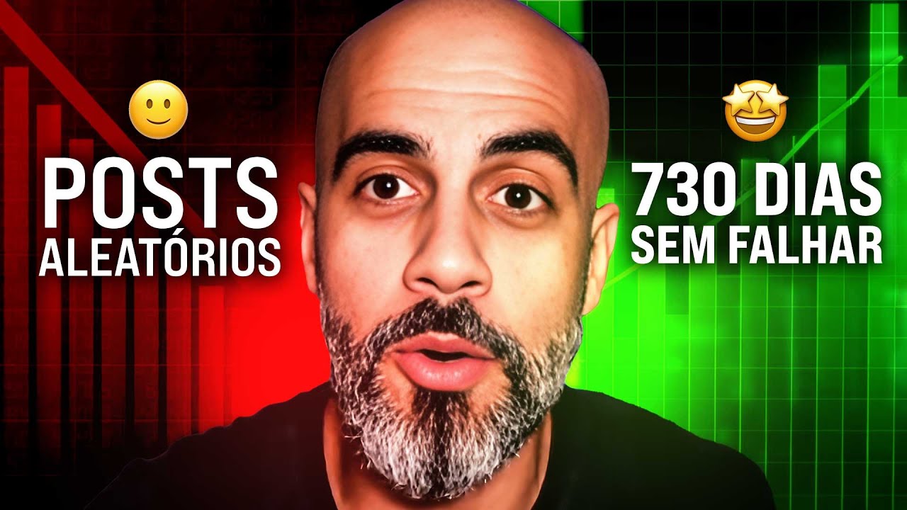 Como fiz 730 posts sem perder um dia (2 regras simples)