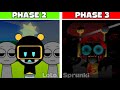SPRUNKI MSI Or Exe N Treatment VS MSI Phase 3 Oren