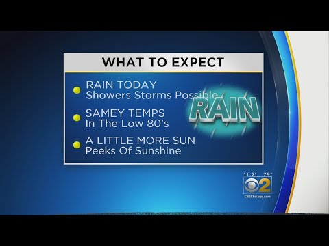 CBS 2 Weather Watch (11AM, Aug. 16, 2018)