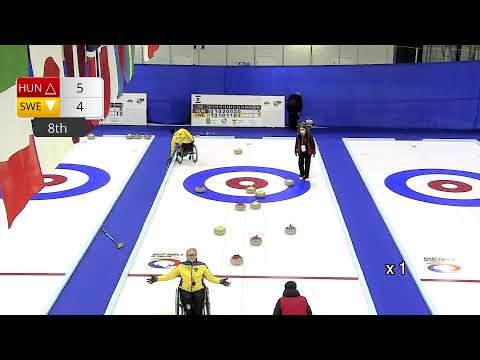 WWhMDCC2022 HUN vs SWE Finals
