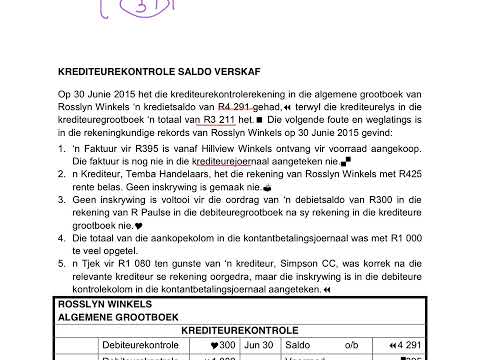 GRAAD 10, 11 EN 12 REKENINGKUNDE - Krediteurerekonsiliasie met krediteurelys