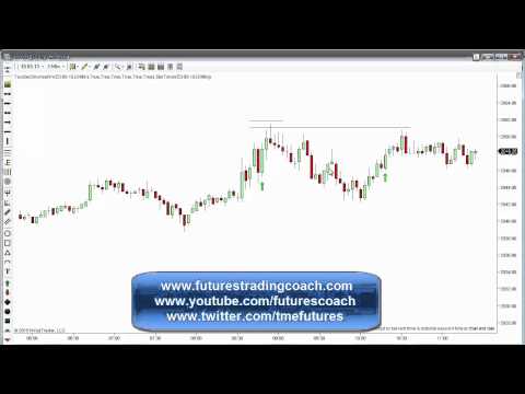 020915 -- Daily Market Review - Live Call Room