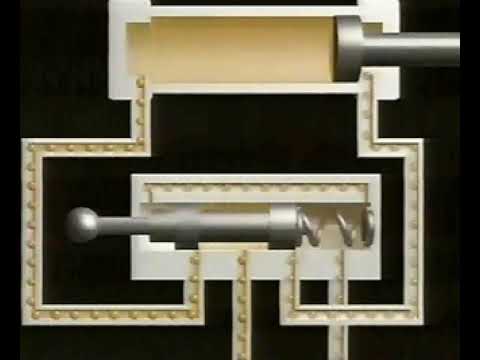 4 2 Way Valve DCV- Cấu tạo van 4/2-Cấu tạo bên trong của van 4/2