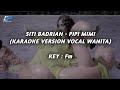 Siti Badriah - Pipi Mimi ( Karaoke Version )