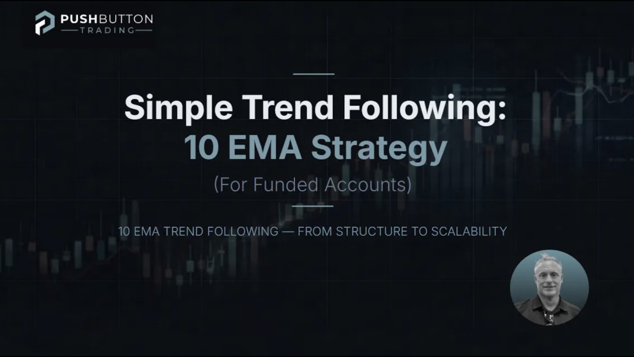 10 EMA Strategy Explained: How to Trade Trends with Precision (for funded accounts)