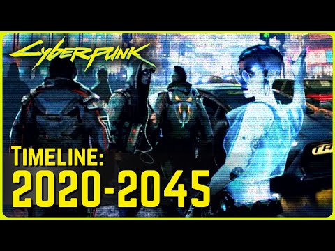 Cyberpunk Timeline: 2020-2045