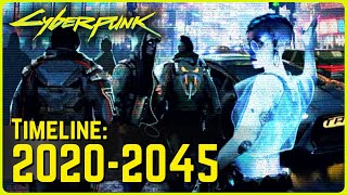 Cyberpunk Timeline: 2020-2045