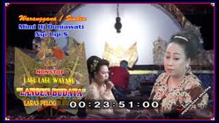 Download lagu YANG SEDANG HIT Lagu Lagu Wayang mp-3 Enak Sambil Ngopi / Santai / Tiduran mp3