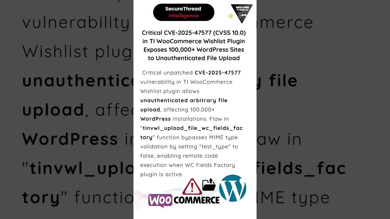 Critical CVE-2025-47577  in WooCommerce Wishlist Plugin exposes Sites to Unauthenticated File Upload