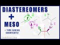 Enantiomers Diastereomers And Meso Compounds Multiple Chiral Centers