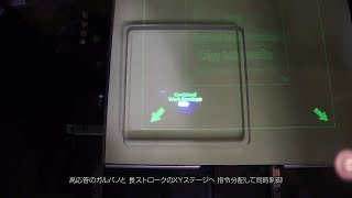モーションコントローラ PMAC アプリ紹介５ レーザ加工ソリューション