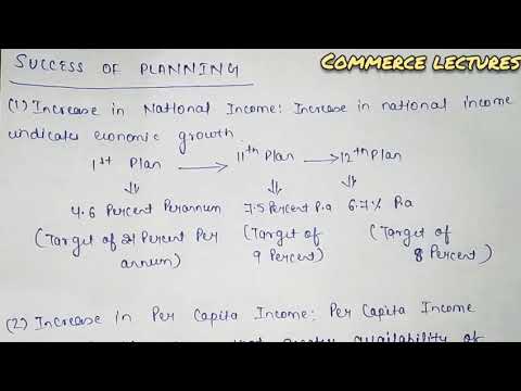 Economic planning need for economic planning five year plans in india indian economy