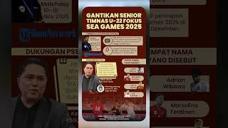 Erick Thohir Dukung Timnas U-22 Fokus SEA Games 2025: Perkuat Pemain Terbaik
