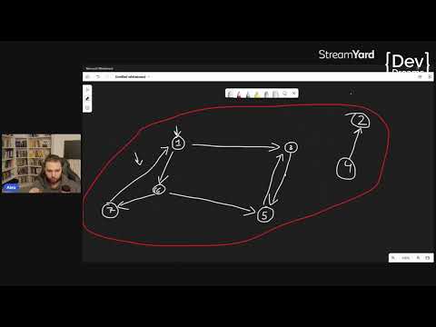 Strutture Dati - Grafi e alberi spiegati semplicemente